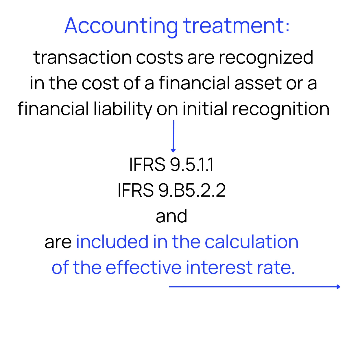 Slide 16