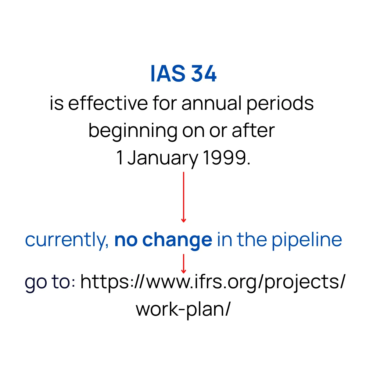 Slide 17