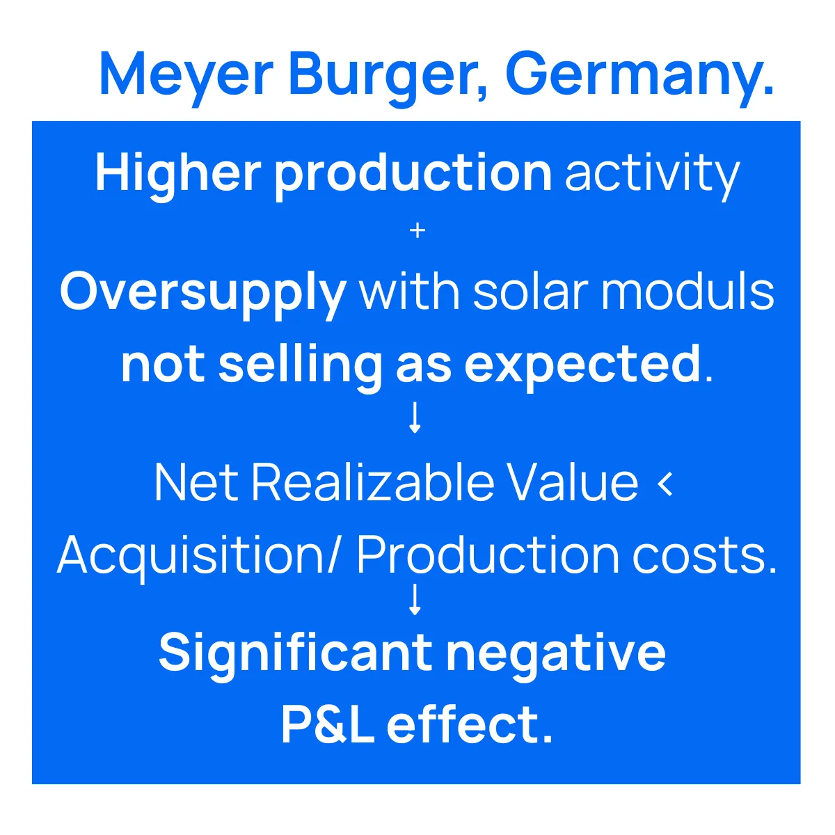 Slide 18