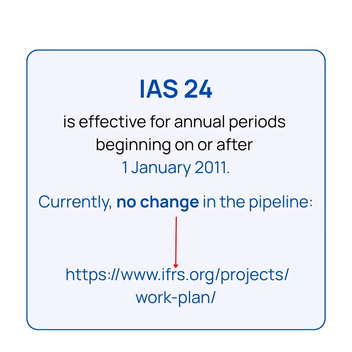 Slide 20