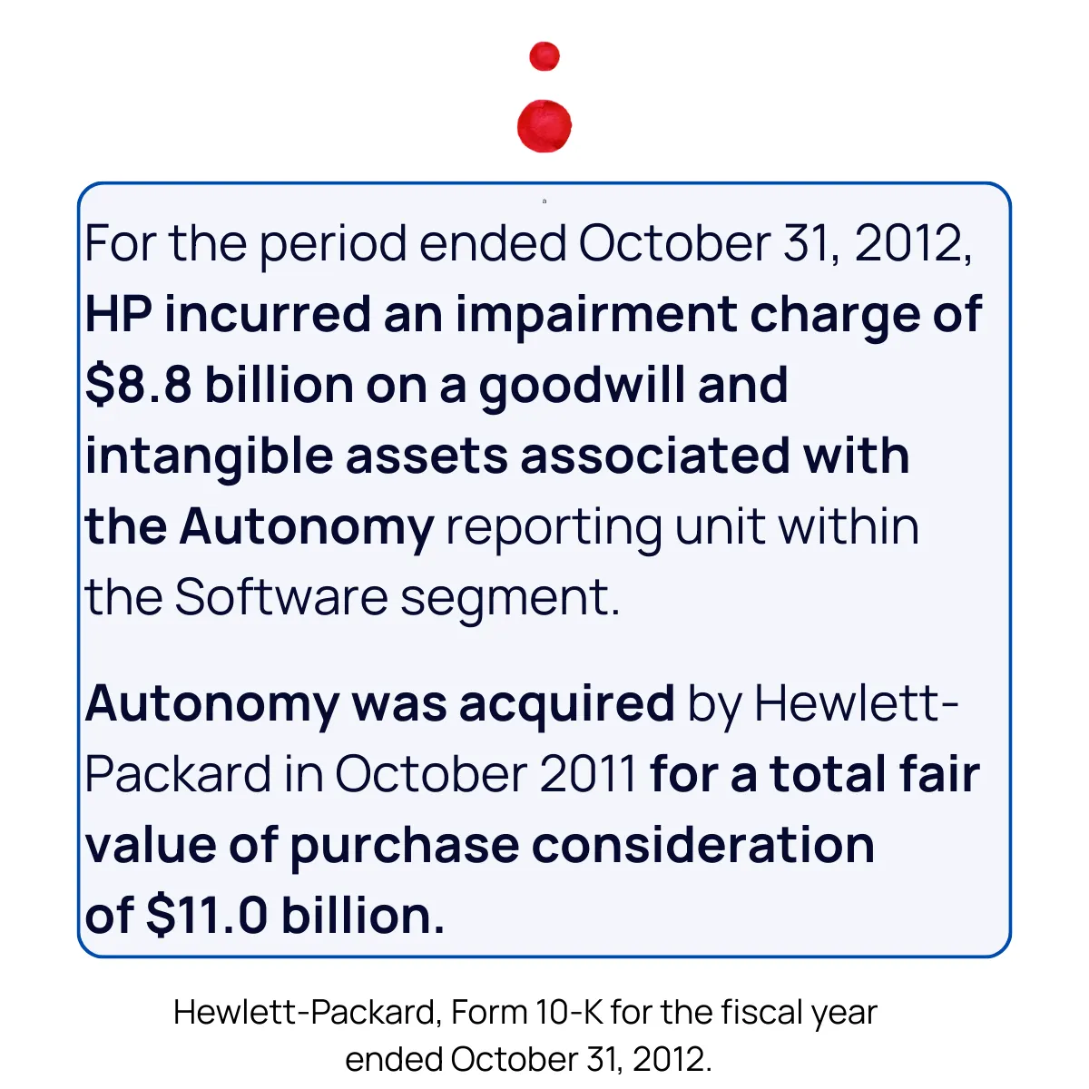 Slide 22