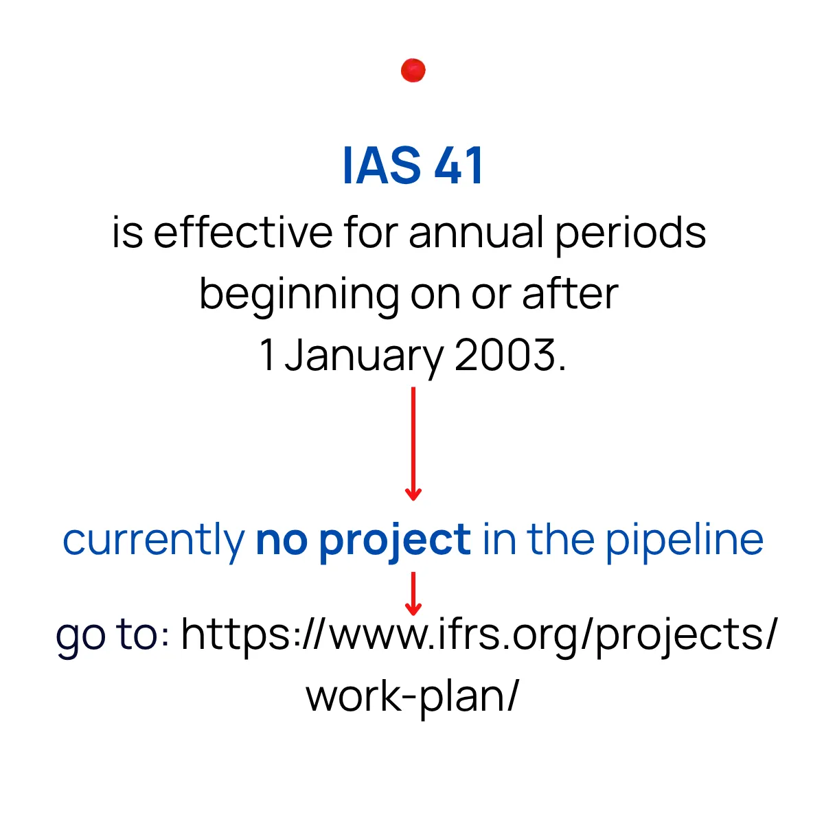 Slide 23