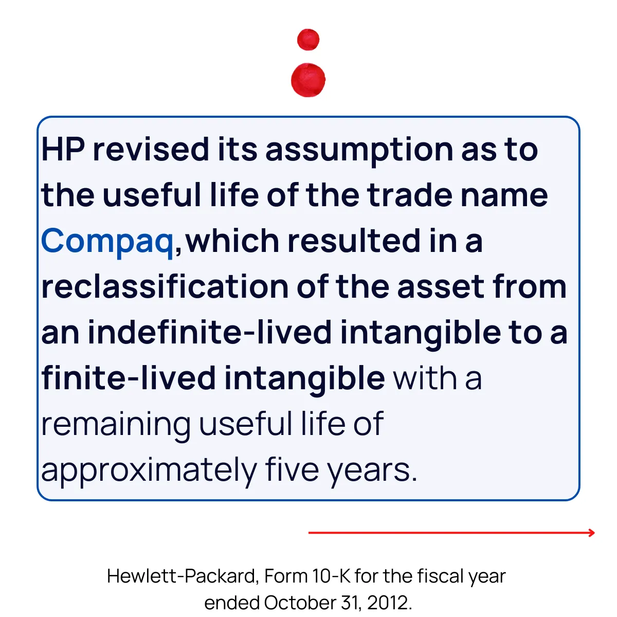 Slide 24