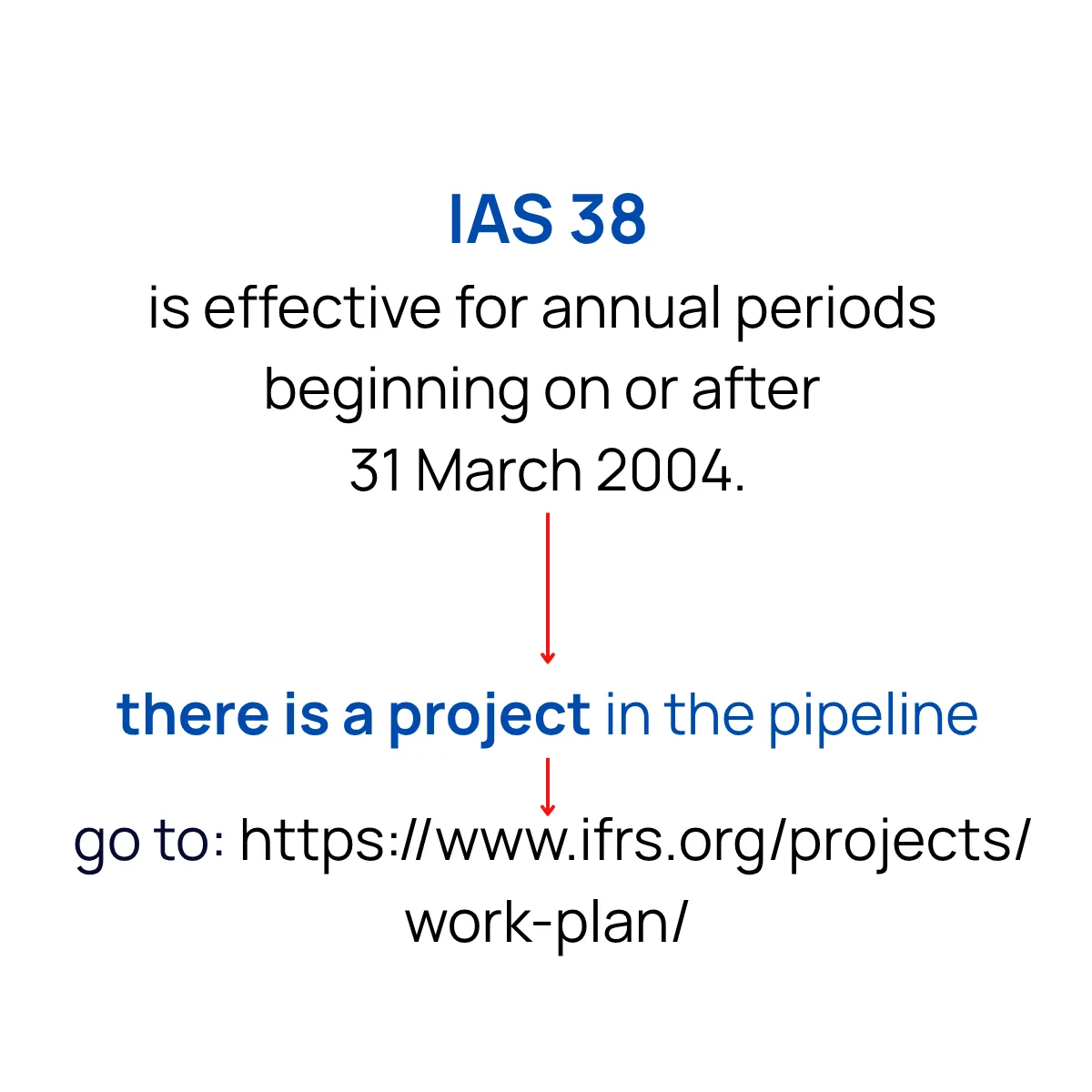 Slide 27