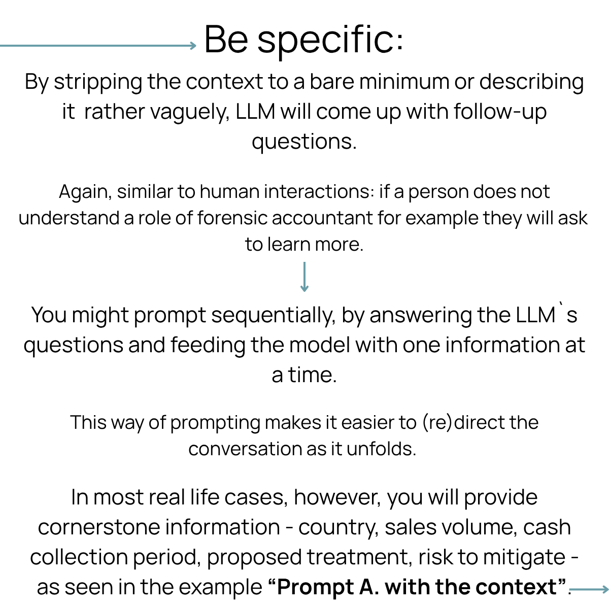 Slide 6