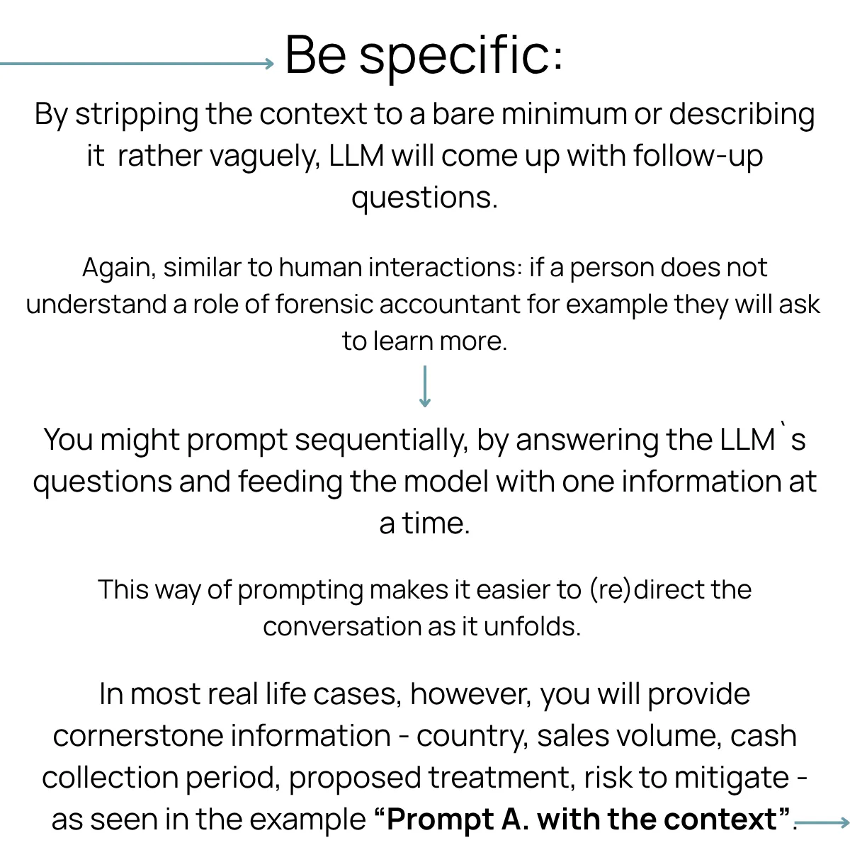 Slide 6