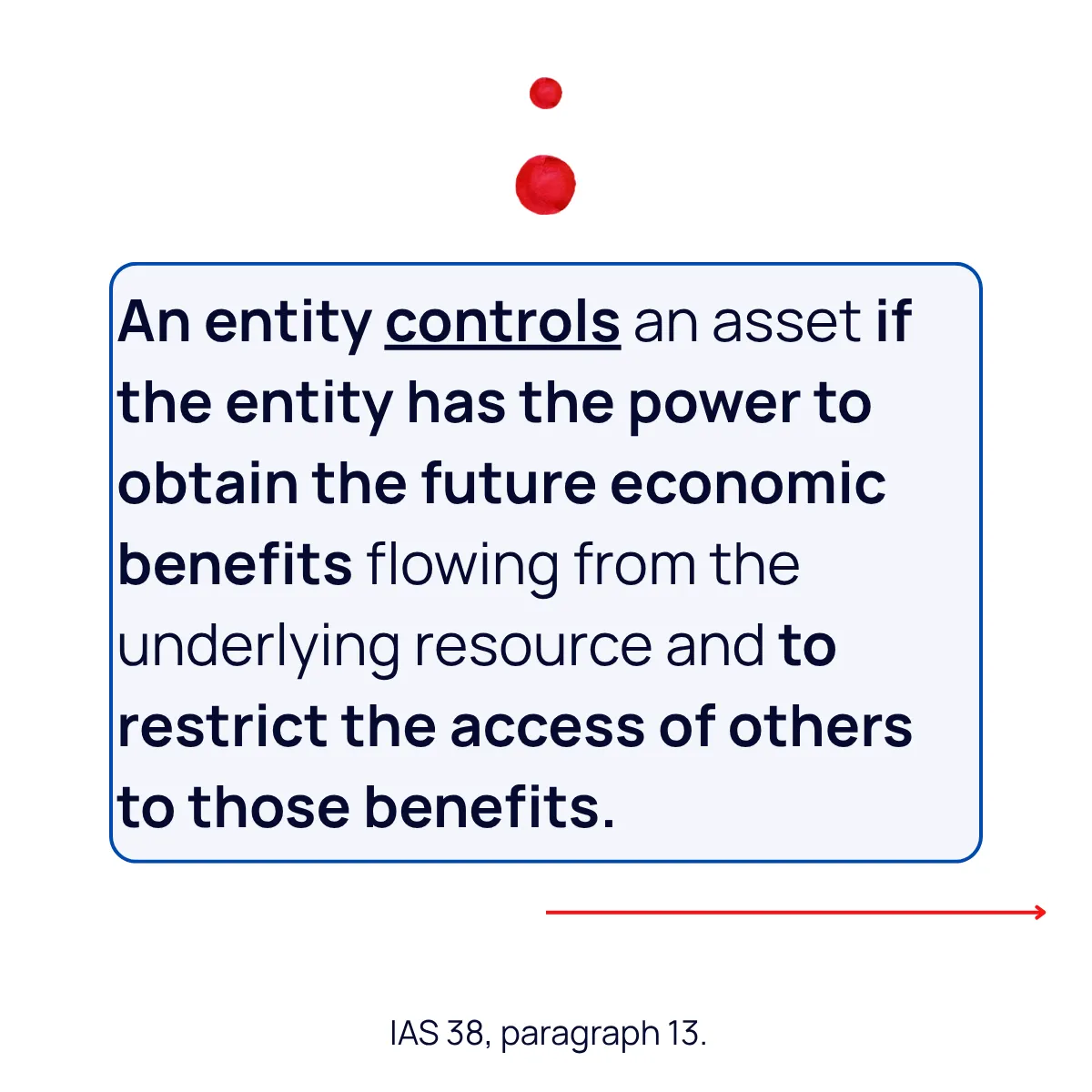 Slide 6
