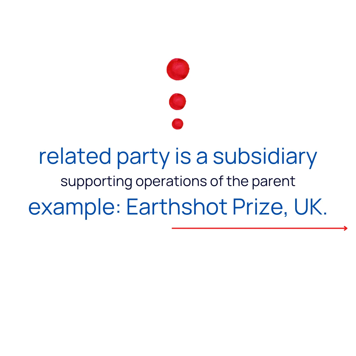 Slide 6