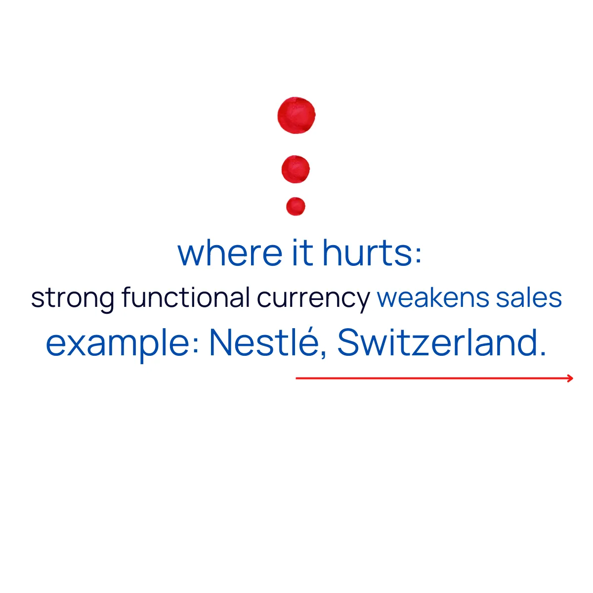 Slide 6