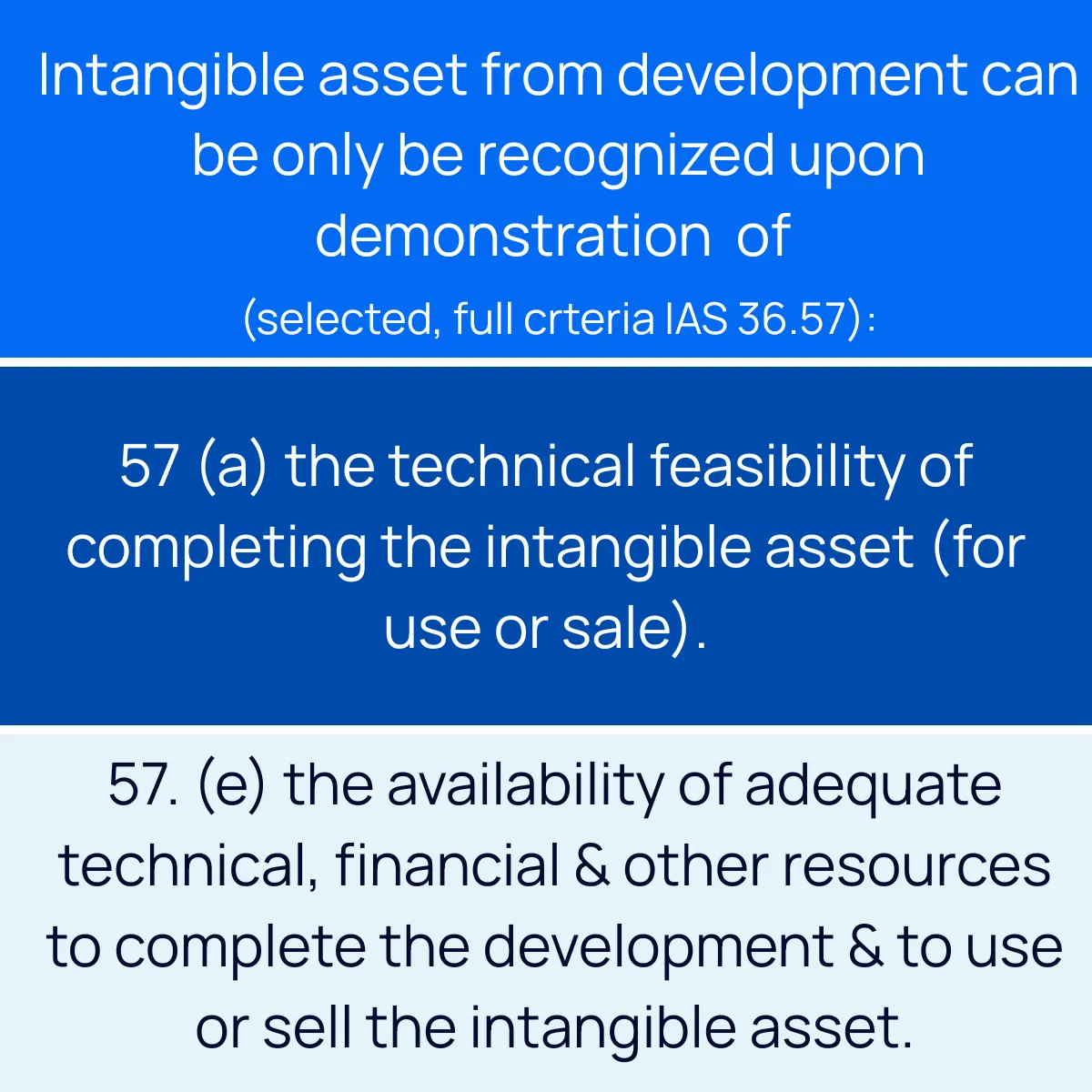 Slide 7
