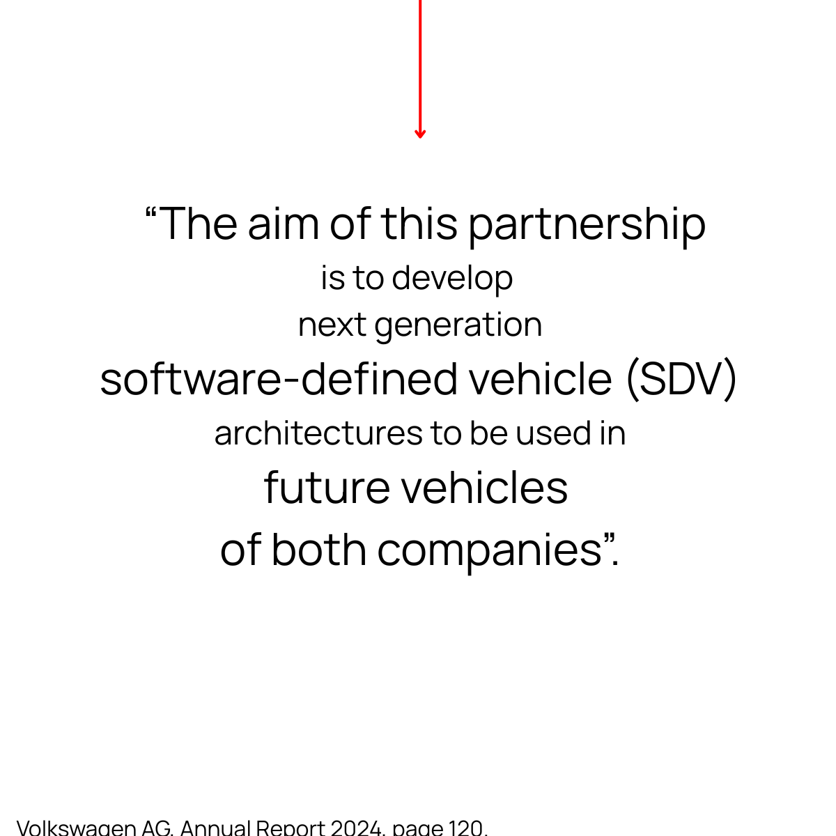 Slide 7