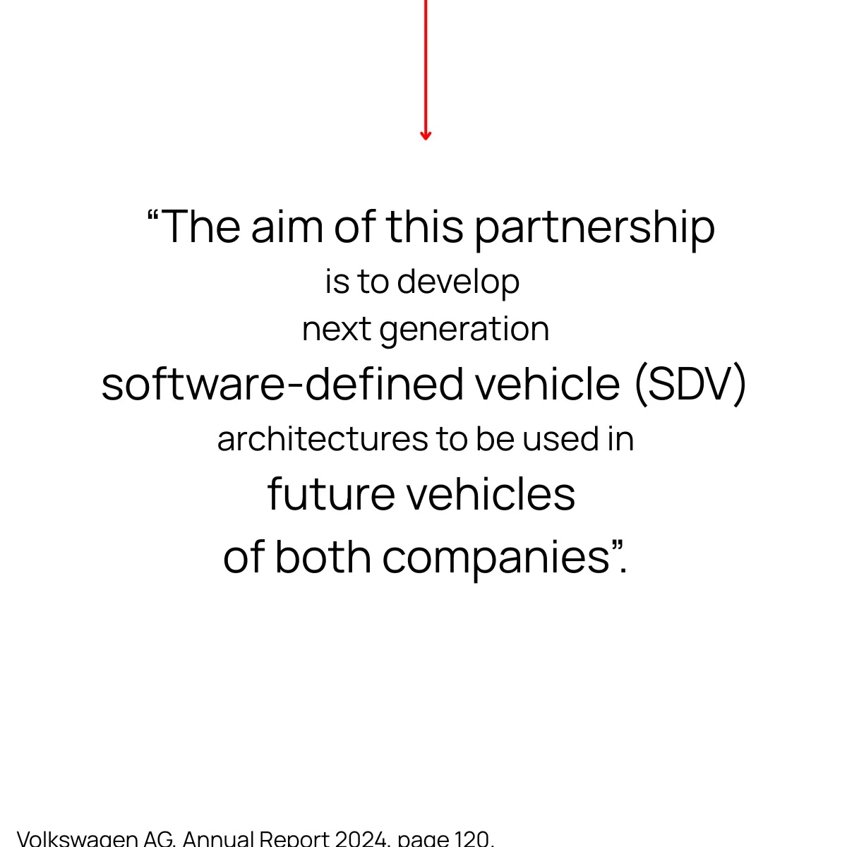 Slide 7
