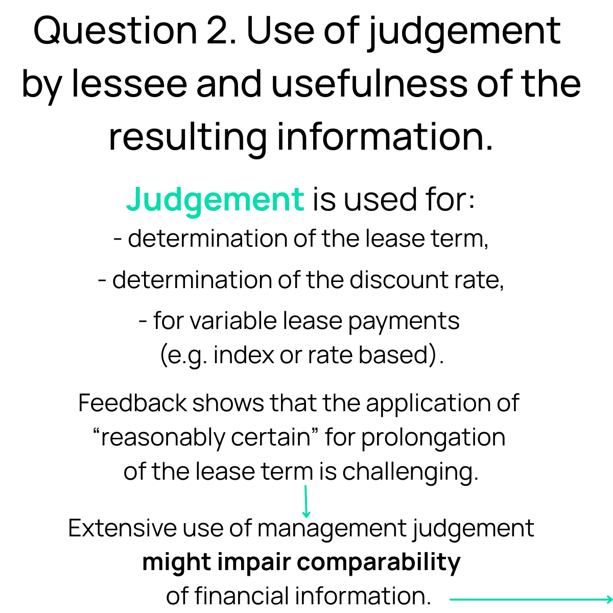 Slide 7