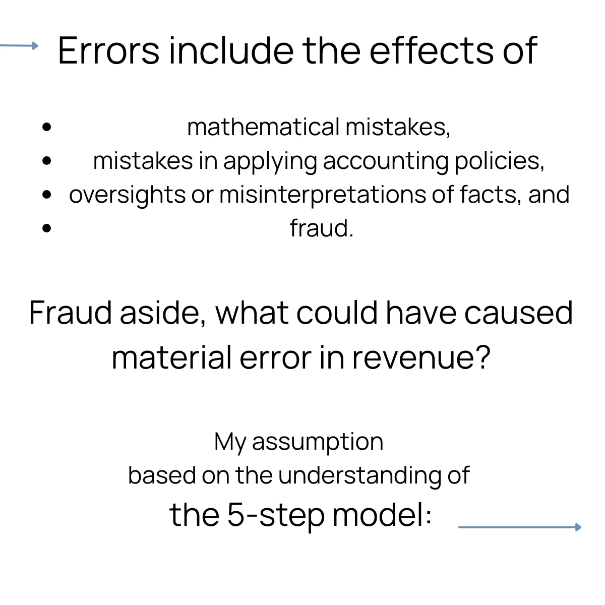 Slide 7
