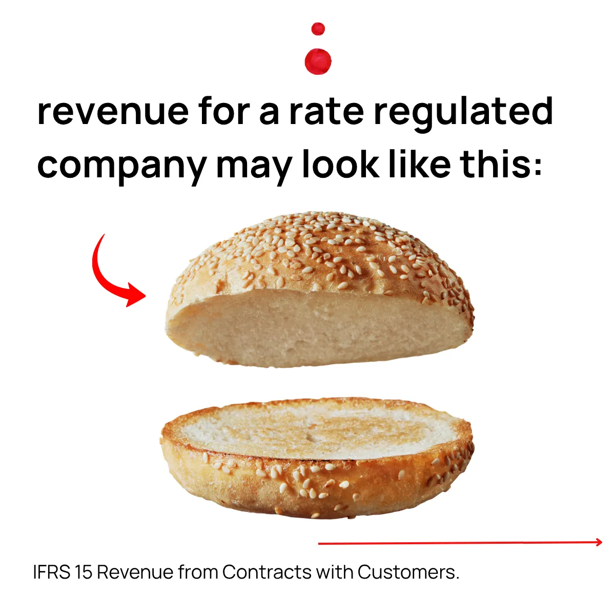 Slide 7