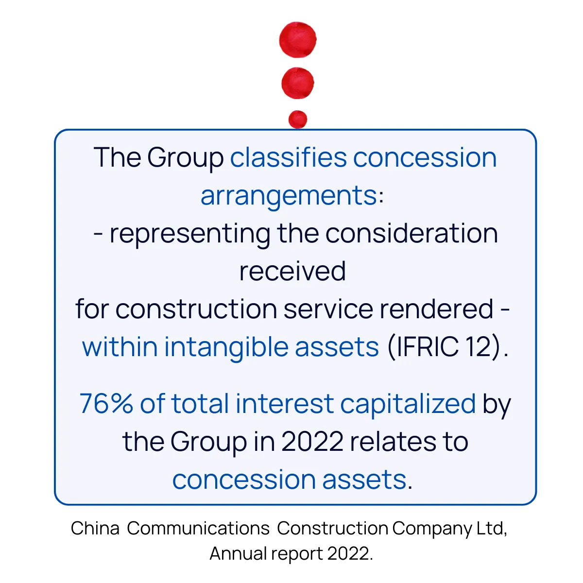 Slide 7