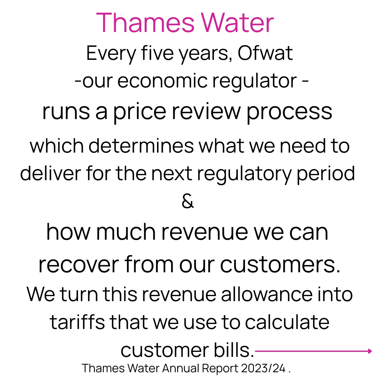 Slide 7
