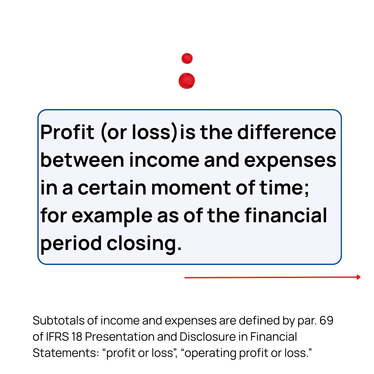 Slide 7