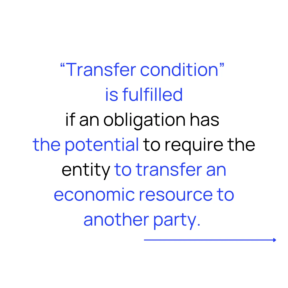 Slide 7
