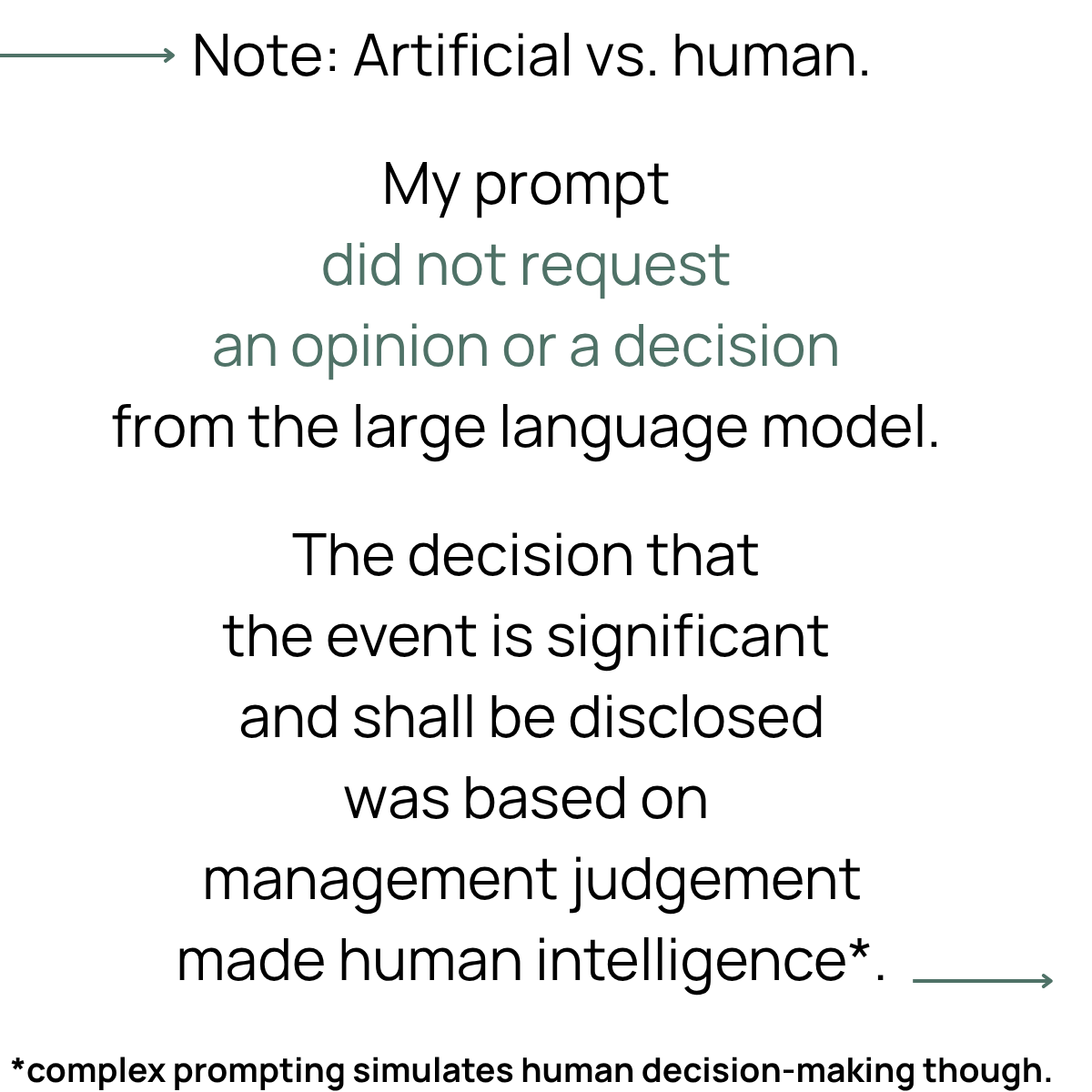 Slide 7