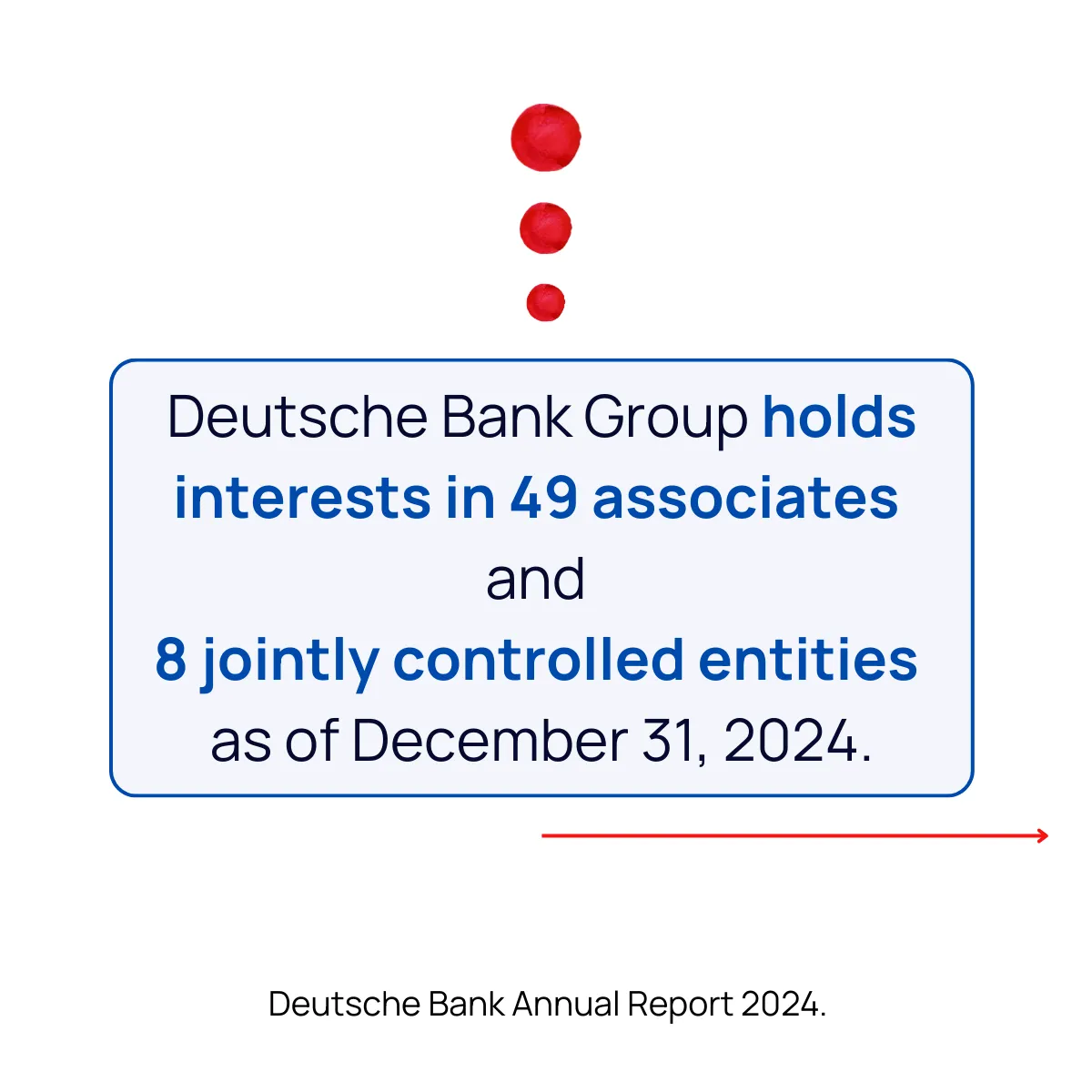 Slide 7