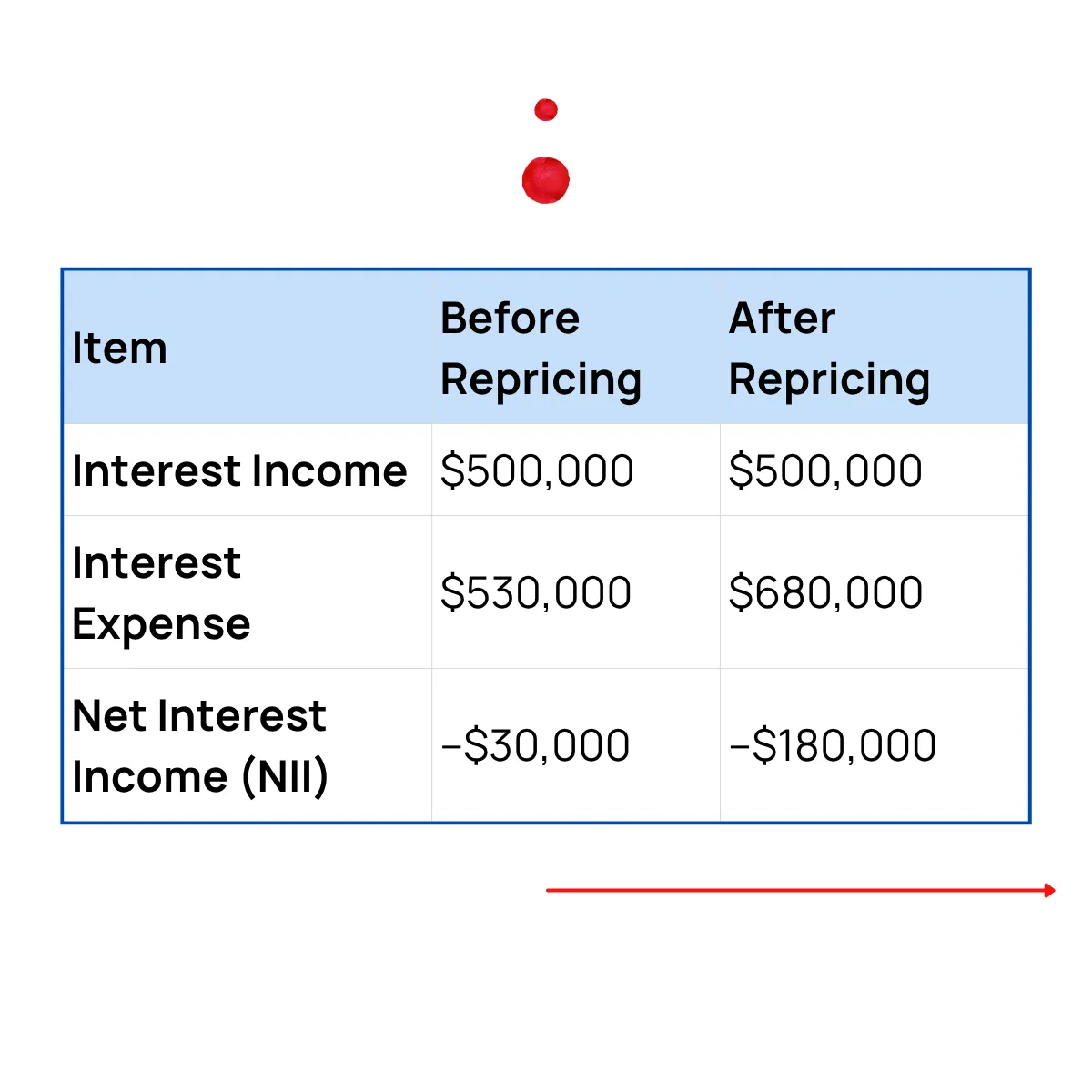 Slide 8