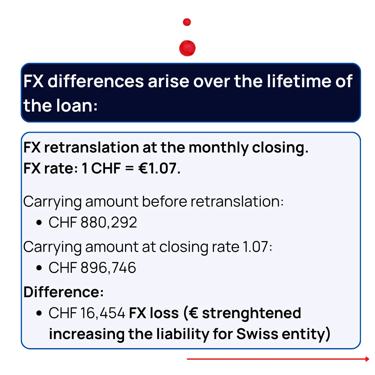 Slide 8