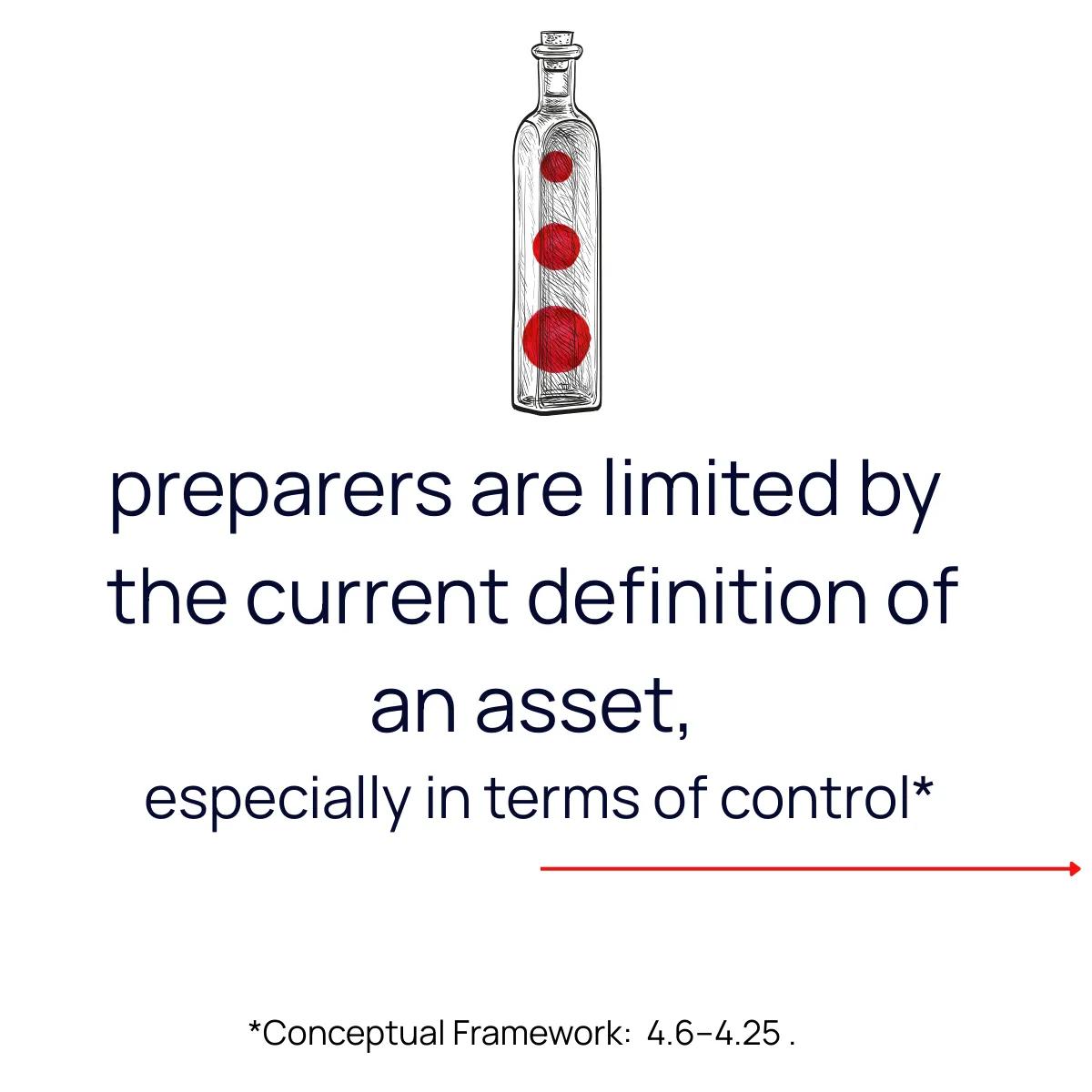Slide 8