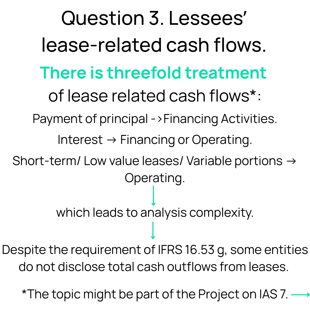 Slide 8