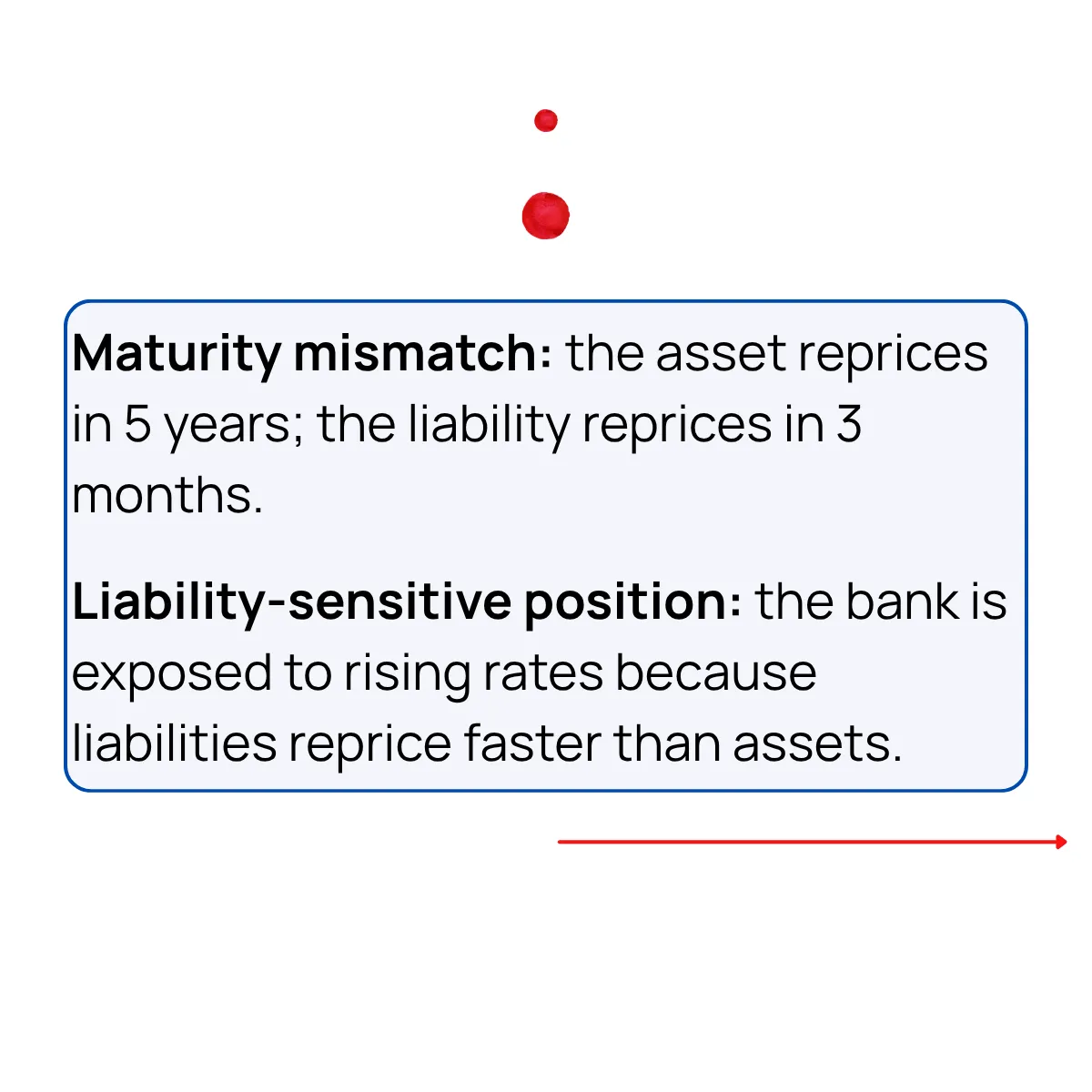 Slide 9