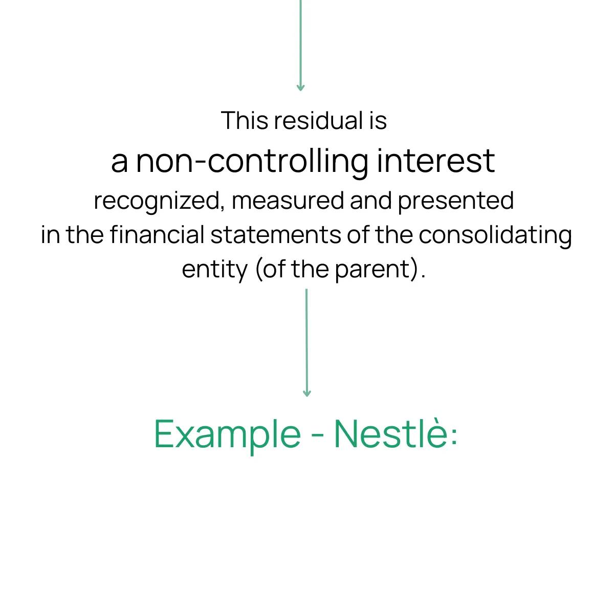 Slide 9