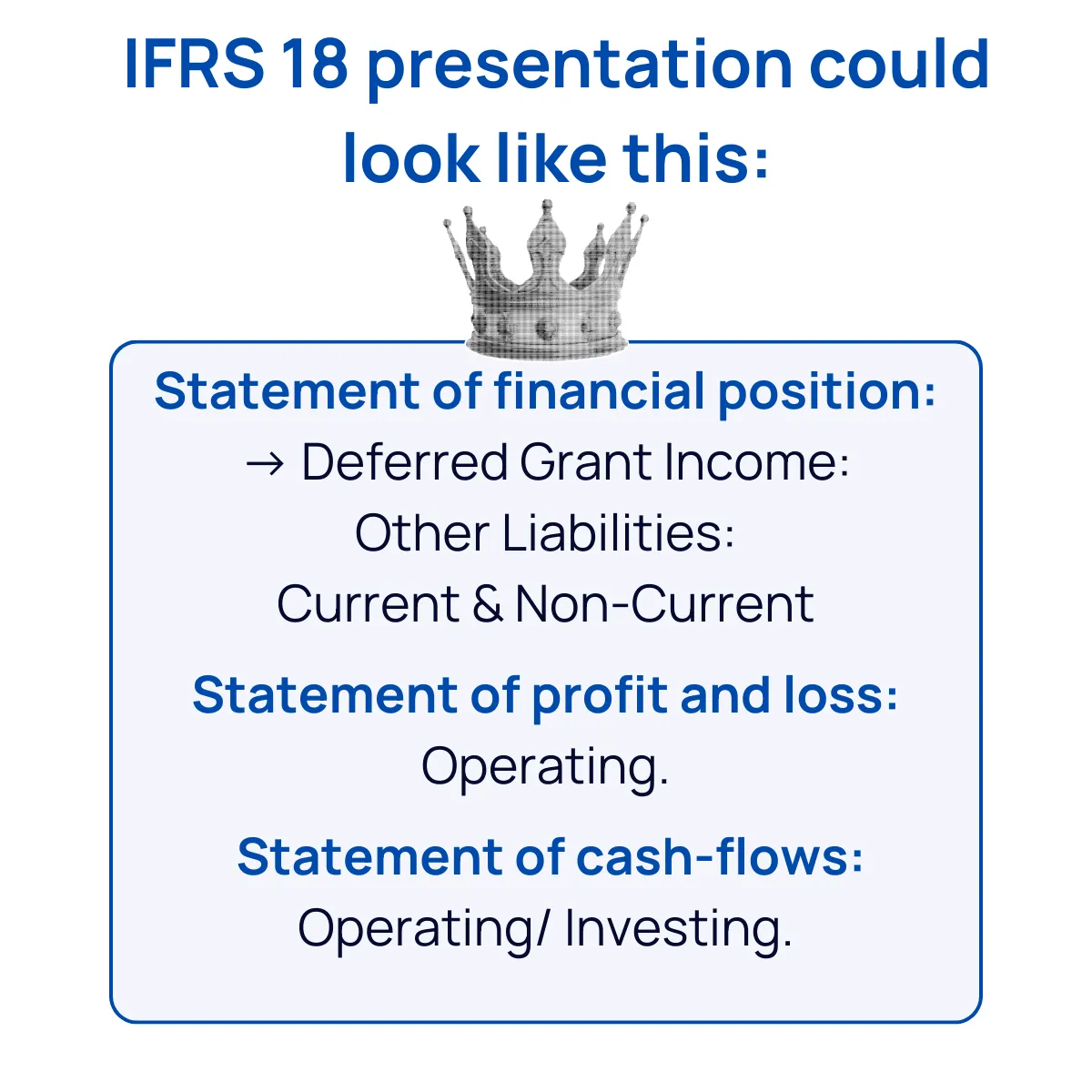 Slide 9