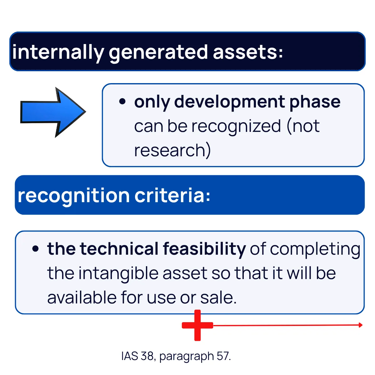 Slide 9