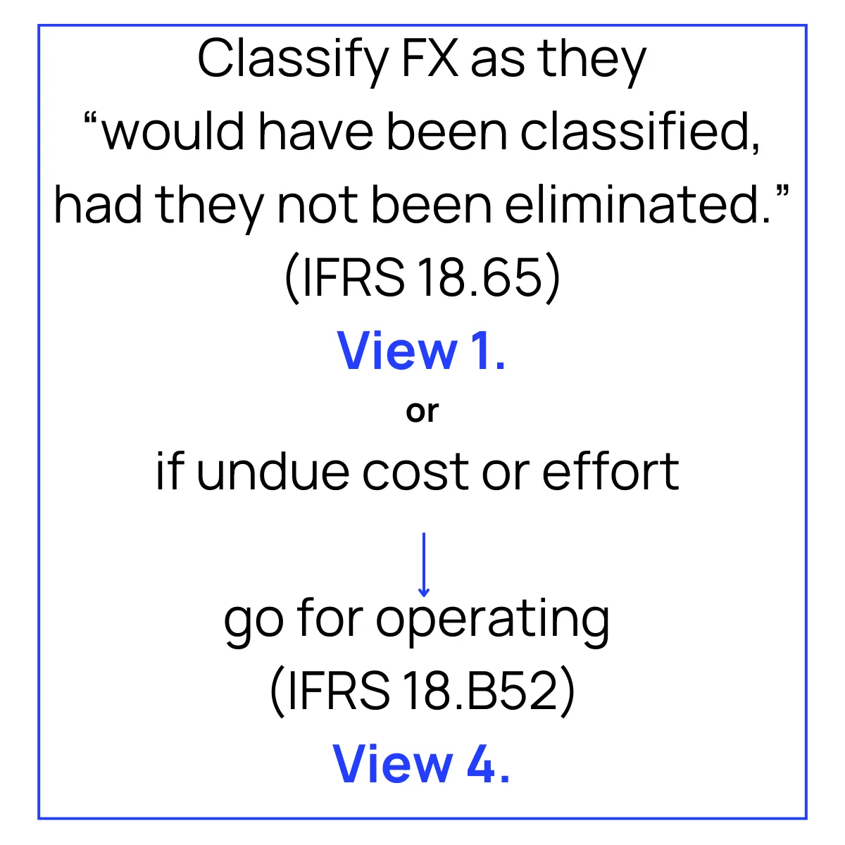 Slide 9