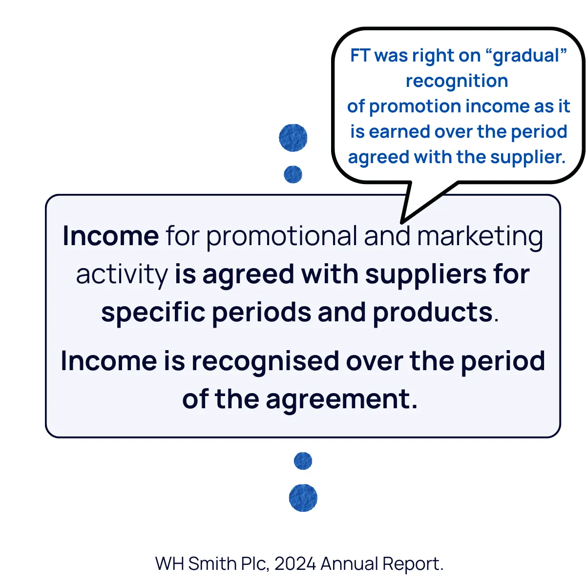 Slide 9